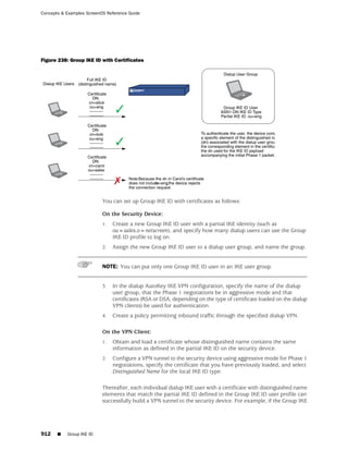 ScreenOS 6.1 Concepts & Examples