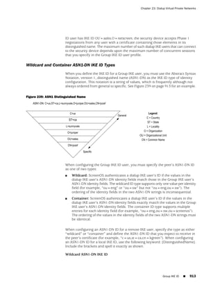 ScreenOS 6.1 Concepts & Examples