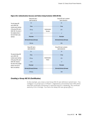 ScreenOS 6.1 Concepts & Examples