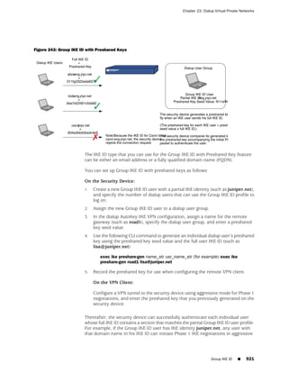 ScreenOS 6.1 Concepts & Examples