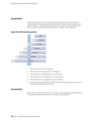 ScreenOS 6.1 Concepts & Examples