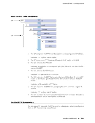 ScreenOS 6.1 Concepts & Examples