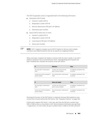 ScreenOS 6.1 Concepts & Examples