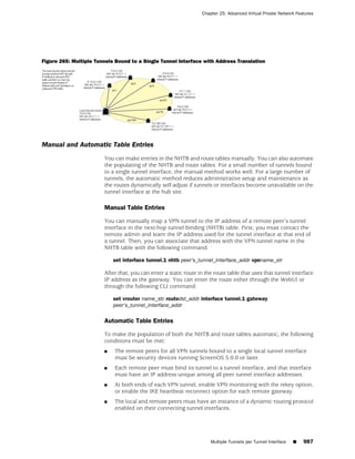ScreenOS 6.1 Concepts & Examples