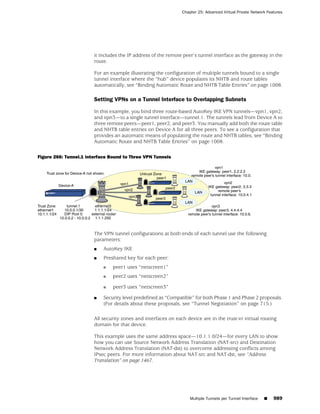 ScreenOS 6.1 Concepts & Examples