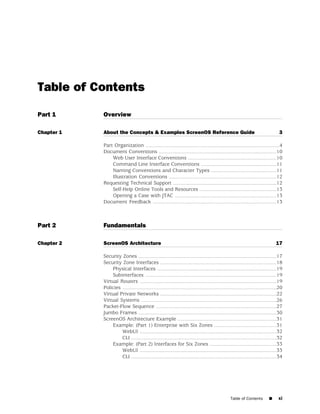 Table of Contents

Part 1      Overview

Chapter 1   About the Concepts & Examples ScreenOS Reference Guide                                                            3

            Part Organization ............................................................................................4
            Document Conventions .................................................................................10
                Web User Interface Conventions .............................................................10
                Command Line Interface Conventions ....................................................11
                Naming Conventions and Character Types .............................................11
                Illustration Conventions ..........................................................................12
            Requesting Technical Support .......................................................................12
                Self-Help Online Tools and Resources .....................................................13
                Opening a Case with JTAC ......................................................................13
            Document Feedback .....................................................................................13



Part 2      Fundamentals

Chapter 2   ScreenOS Architecture                                                                                           17

            Security Zones ...............................................................................................17
            Security Zone Interfaces ................................................................................18
                Physical Interfaces ..................................................................................19
                Subinterfaces ..........................................................................................19
            Virtual Routers ..............................................................................................19
            Policies ..........................................................................................................20
            Virtual Private Networks ................................................................................22
            Virtual Systems .............................................................................................26
            Packet-Flow Sequence ...................................................................................27
            Jumbo Frames ...............................................................................................30
            ScreenOS Architecture Example ....................................................................31
                Example: (Part 1) Enterprise with Six Zones ...........................................31
                     WebUI ..............................................................................................32
                     CLI ....................................................................................................32
                Example: (Part 2) Interfaces for Six Zones ..............................................33
                     WebUI ..............................................................................................33
                     CLI ....................................................................................................34




                                                                                               Table of Contents        ■     xi
 