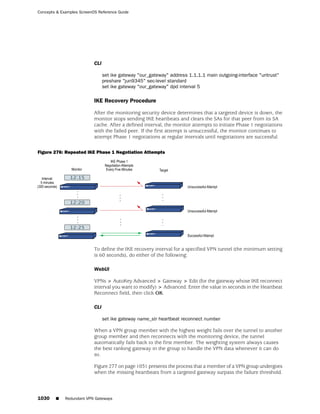 ScreenOS 6.1 Concepts & Examples