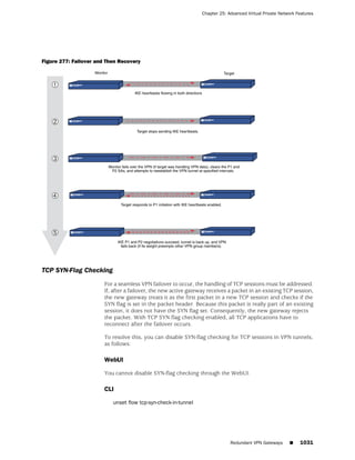 ScreenOS 6.1 Concepts & Examples