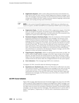 ScreenOS 6.1 Concepts & Examples
