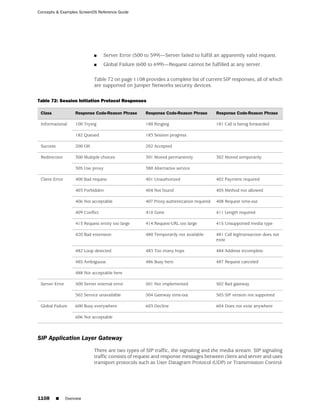 ScreenOS 6.1 Concepts & Examples
