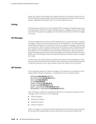 ScreenOS 6.1 Concepts & Examples