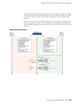 ScreenOS 6.1 Concepts & Examples