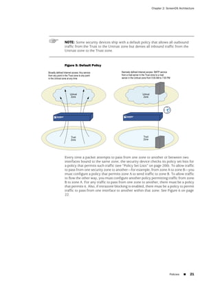 Chapter 2: ScreenOS Architecture




NOTE: Some security devices ship with a default policy that allows all outbound
traffic from the Trust to the Untrust zone but denies all inbound traffic from the
Untrust zone to the Trust zone.



Figure 5: Default Policy




Every time a packet attempts to pass from one zone to another or between two
interfaces bound to the same zone, the security device checks its policy set lists for
a policy that permits such traffic (see “Policy Set Lists” on page 200). To allow traffic
to pass from one security zone to another—for example, from zone A to zone B—you
must configure a policy that permits zone A to send traffic to zone B. To allow traffic
to flow the other way, you must configure another policy permitting traffic from zone
B to zone A. For any traffic to pass from one zone to another, there must be a policy
that permits it. Also, if intrazone blocking is enabled, there must be a policy to permit
traffic to pass from one interface to another within that zone. See Figure 6 on page
22.




                                                                        Policies   ■   21
 