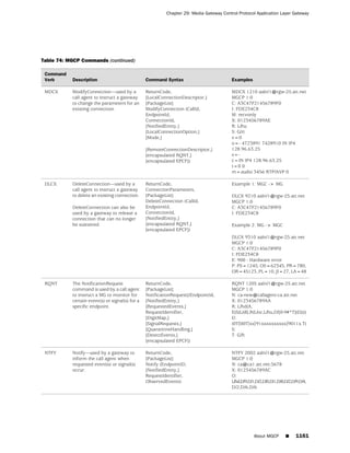 ScreenOS 6.1 Concepts & Examples