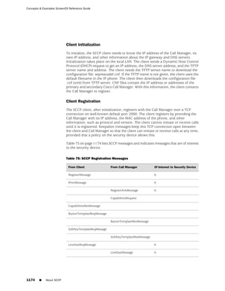 ScreenOS 6.1 Concepts & Examples