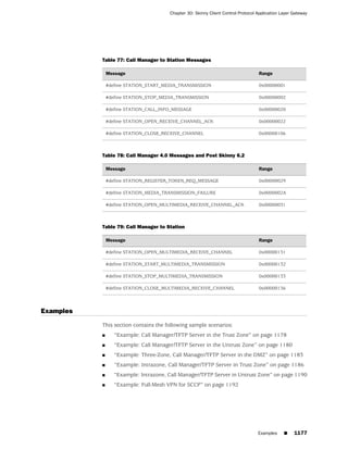 ScreenOS 6.1 Concepts & Examples