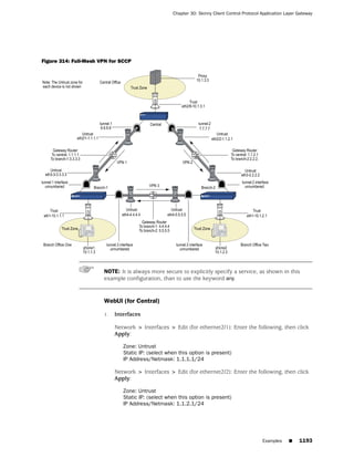 ScreenOS 6.1 Concepts & Examples