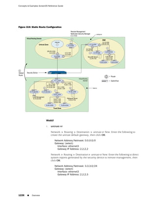 ScreenOS 6.1 Concepts & Examples