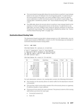 ScreenOS 6.1 Concepts & Examples