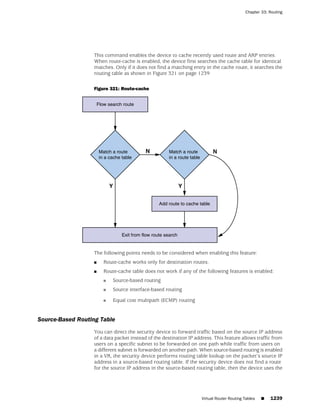 ScreenOS 6.1 Concepts & Examples