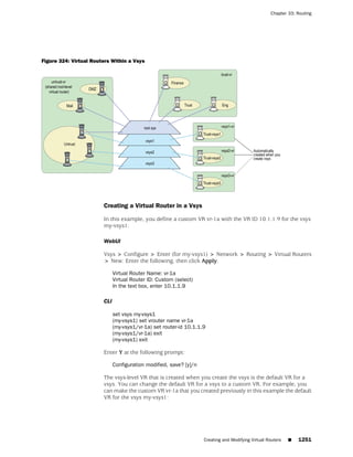 ScreenOS 6.1 Concepts & Examples