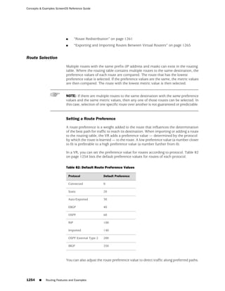 ScreenOS 6.1 Concepts & Examples