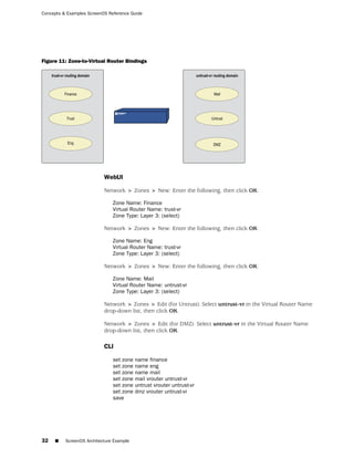 Concepts & Examples ScreenOS Reference Guide




Figure 11: Zone-to-Virtual Router Bindings




                           WebUI

                           Network > Zones > New: Enter the following, then click OK:

                               Zone Name: Finance
                               Virtual Router Name: trust-vr
                               Zone Type: Layer 3: (select)

                           Network > Zones > New: Enter the following, then click OK:

                               Zone Name: Eng
                               Virtual Router Name: trust-vr
                               Zone Type: Layer 3: (select)

                           Network > Zones > New: Enter the following, then click OK:

                               Zone Name: Mail
                               Virtual Router Name: untrust-vr
                               Zone Type: Layer 3: (select)

                           Network > Zones > Edit (for Untrust): Select untrust-vr in the Virtual Router Name
                           drop-down list, then click OK.

                           Network > Zones > Edit (for DMZ): Select untrust-vr in the Virtual Router Name
                           drop-down list, then click OK.

                           CLI

                               set zone name finance
                               set zone name eng
                               set zone name mail
                               set zone mail vrouter untrust-vr
                               set zone untrust vrouter untrust-vr
                               set zone dmz vrouter untrust-vr
                               save




32   ■    ScreenOS Architecture Example
 