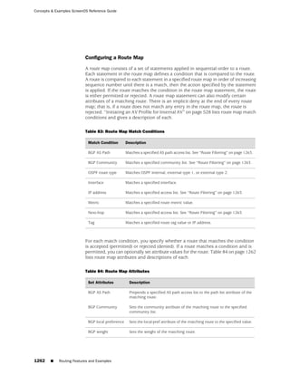 ScreenOS 6.1 Concepts & Examples