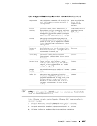 ScreenOS 6.1 Concepts & Examples