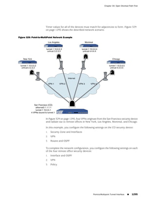 ScreenOS 6.1 Concepts & Examples