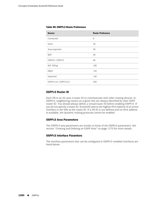 ScreenOS 6.1 Concepts & Examples