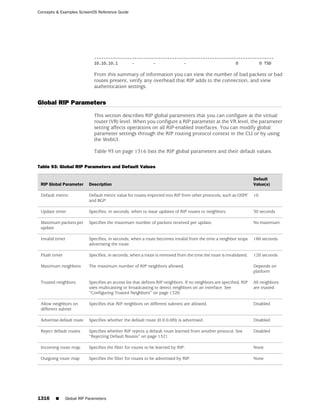 ScreenOS 6.1 Concepts & Examples