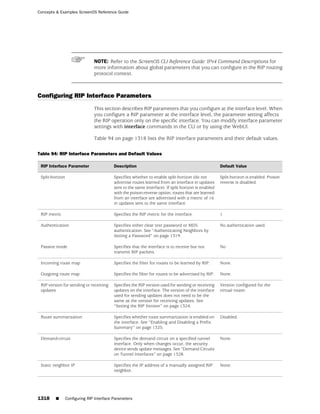 ScreenOS 6.1 Concepts & Examples