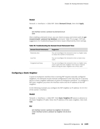 ScreenOS 6.1 Concepts & Examples