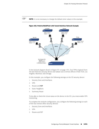 ScreenOS 6.1 Concepts & Examples