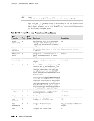 ScreenOS 6.1 Concepts & Examples