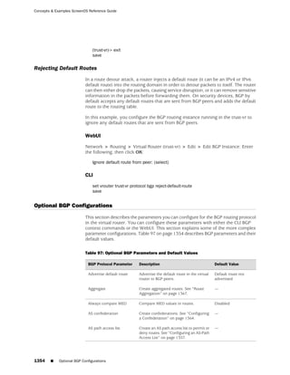 ScreenOS 6.1 Concepts & Examples