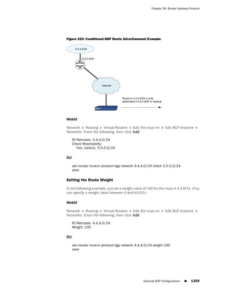 ScreenOS 6.1 Concepts & Examples