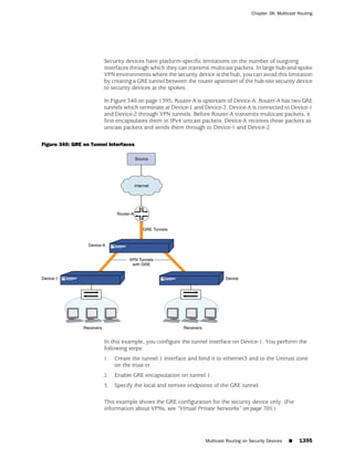 ScreenOS 6.1 Concepts & Examples