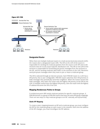 ScreenOS 6.1 Concepts & Examples