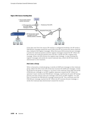 ScreenOS 6.1 Concepts & Examples