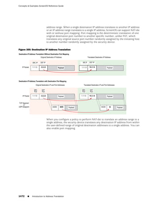 ScreenOS 6.1 Concepts & Examples