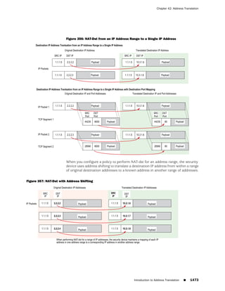 ScreenOS 6.1 Concepts & Examples