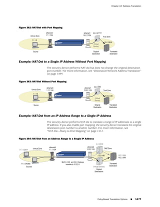 ScreenOS 6.1 Concepts & Examples
