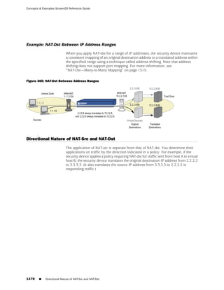 ScreenOS 6.1 Concepts & Examples