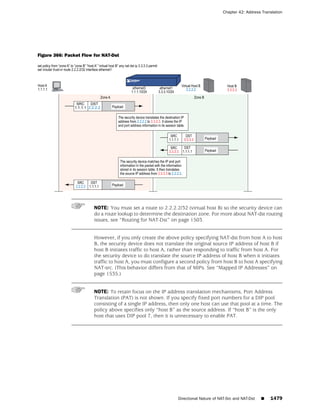 ScreenOS 6.1 Concepts & Examples