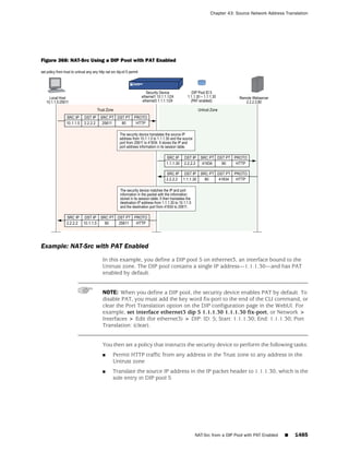 ScreenOS 6.1 Concepts & Examples