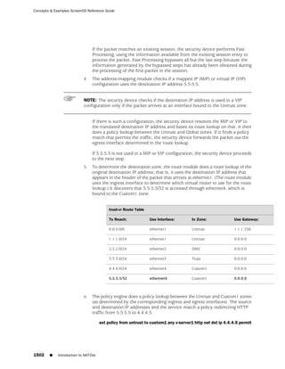 ScreenOS 6.1 Concepts & Examples