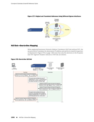 ScreenOS 6.1 Concepts & Examples
