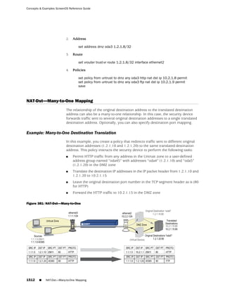 ScreenOS 6.1 Concepts & Examples